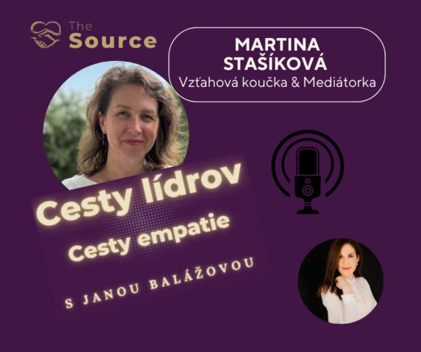 Podcast Cesty lídrov - Cesty empatie